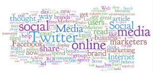 Social media tag cloud