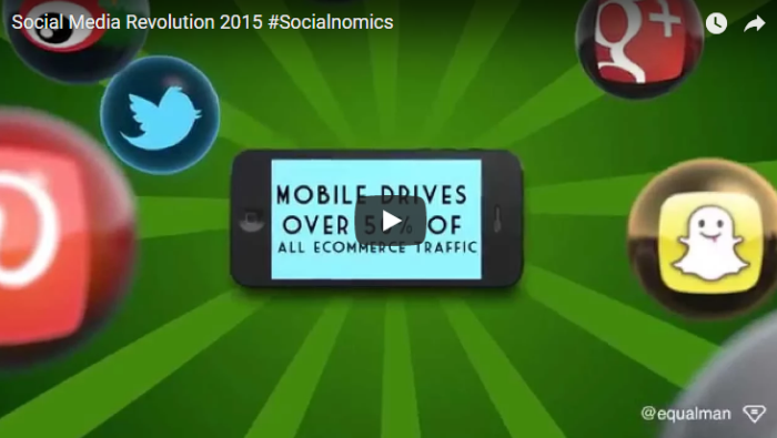 Social Media Revolution 2015 [Video]